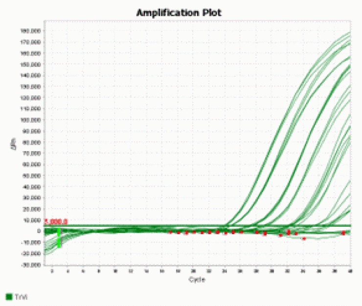 Diagnostic tools for parasite management Beef + Lamb New Zealand